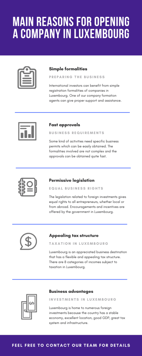 main-reasons-for-opening-a-company-inluxembourg.png